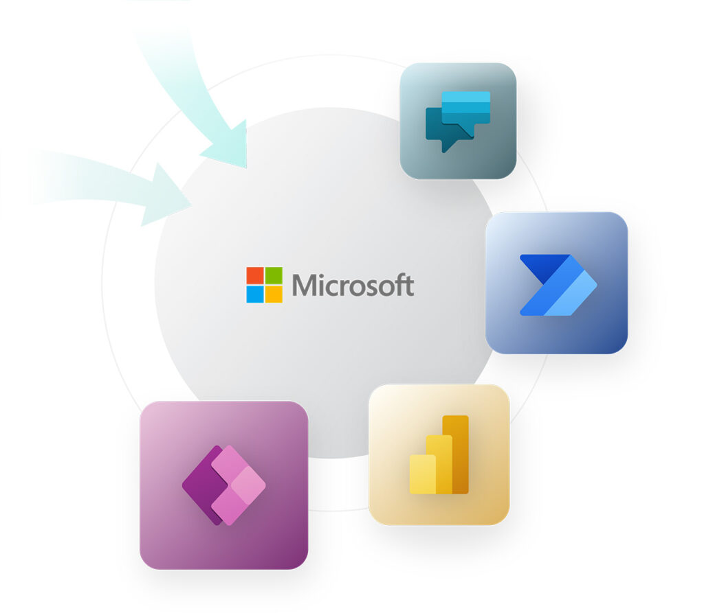 Ein kreisförmiges Layout mit dem Microsoft-Logo in der Mitte. Vier App-Symbole umgeben es: eine blaue Chat-Blase, ein blauer Pfeil nach rechts, eine violette Raute und ein goldenes Balkendiagramm. Zwei grüne Pfeile zeigen nach innen auf das Microsoft-Logo und zeigen die Integration mit der Microsoft Power Plattform für verbesserte Digitalisierung.